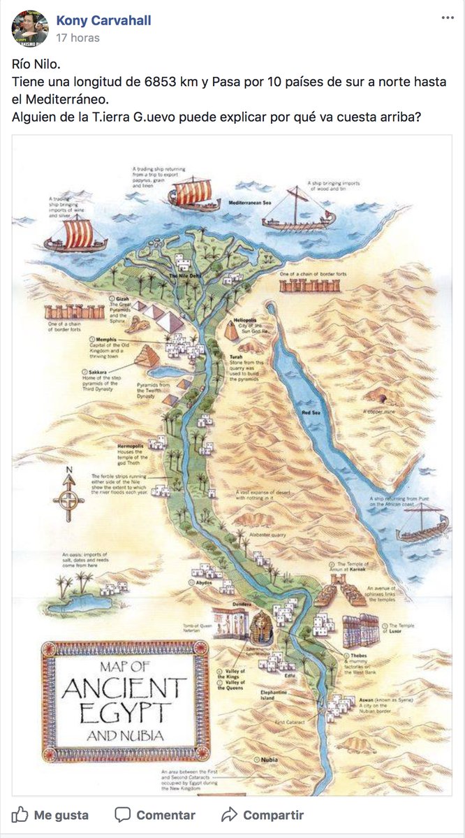 Río Nilo. Tiene una longitud de 6853 km y Pasa por 10 países de sur a norte hasta el Mediterráneo. ¿Alguien de la Tierra Güevo puede explicar por qué va cuesta arriba?