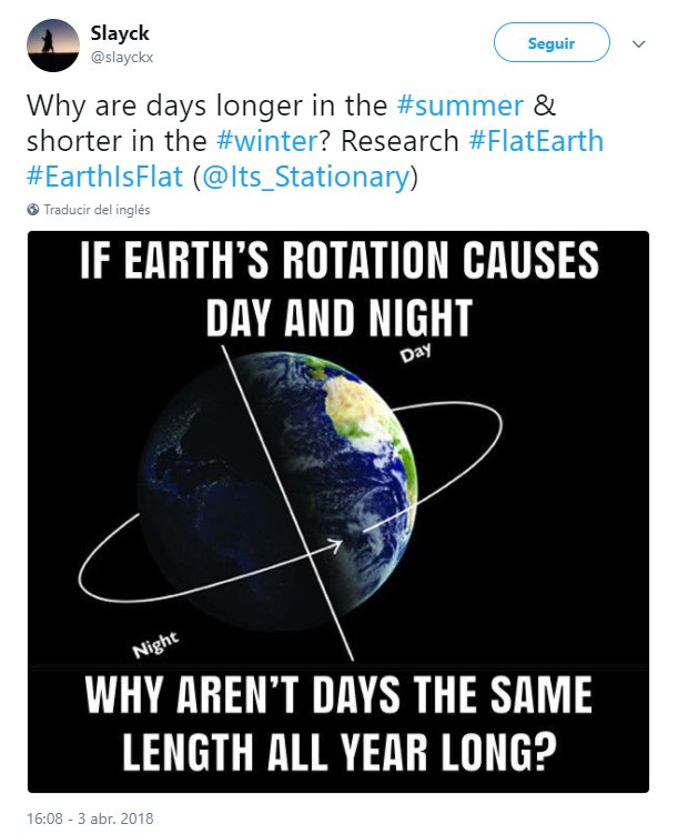 ¿por qué son los días más largos en el verano y más cortos en el invierno? Investigación: la tierra es plana.